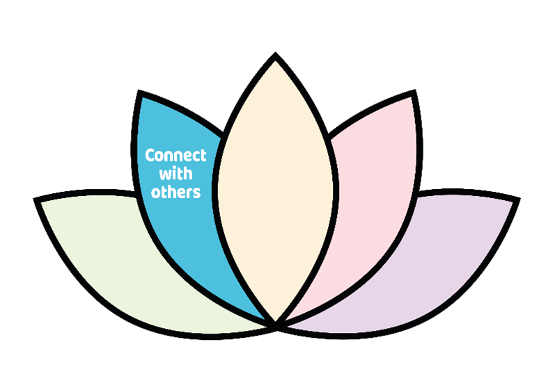 Connect with carers graphic
