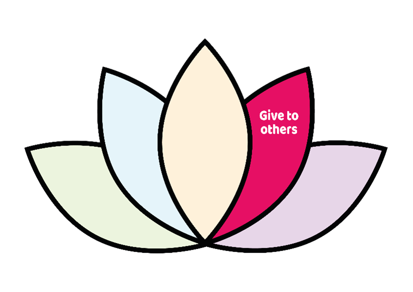 Give to others graphic